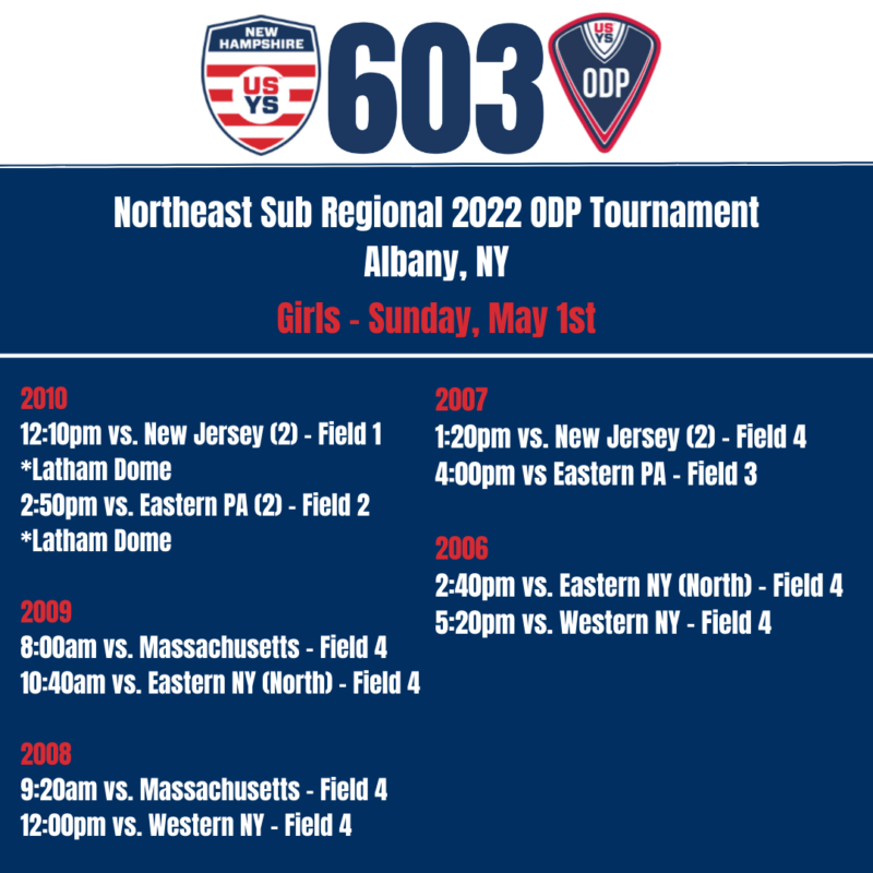 NH ODP to Compete in Northeast Sub Regional 2022 ODP Tournament in